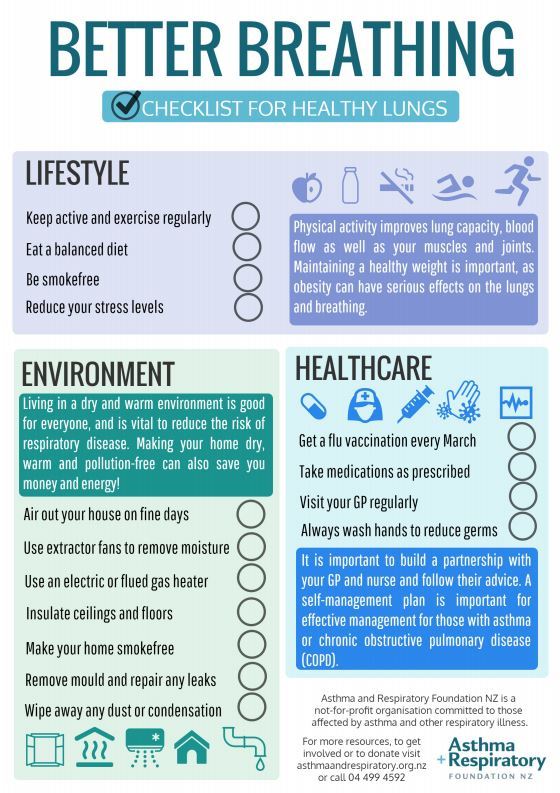  Better Breathing: A checklist for healthy lungs