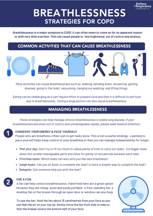 Breathlessness Strategies for COPD
