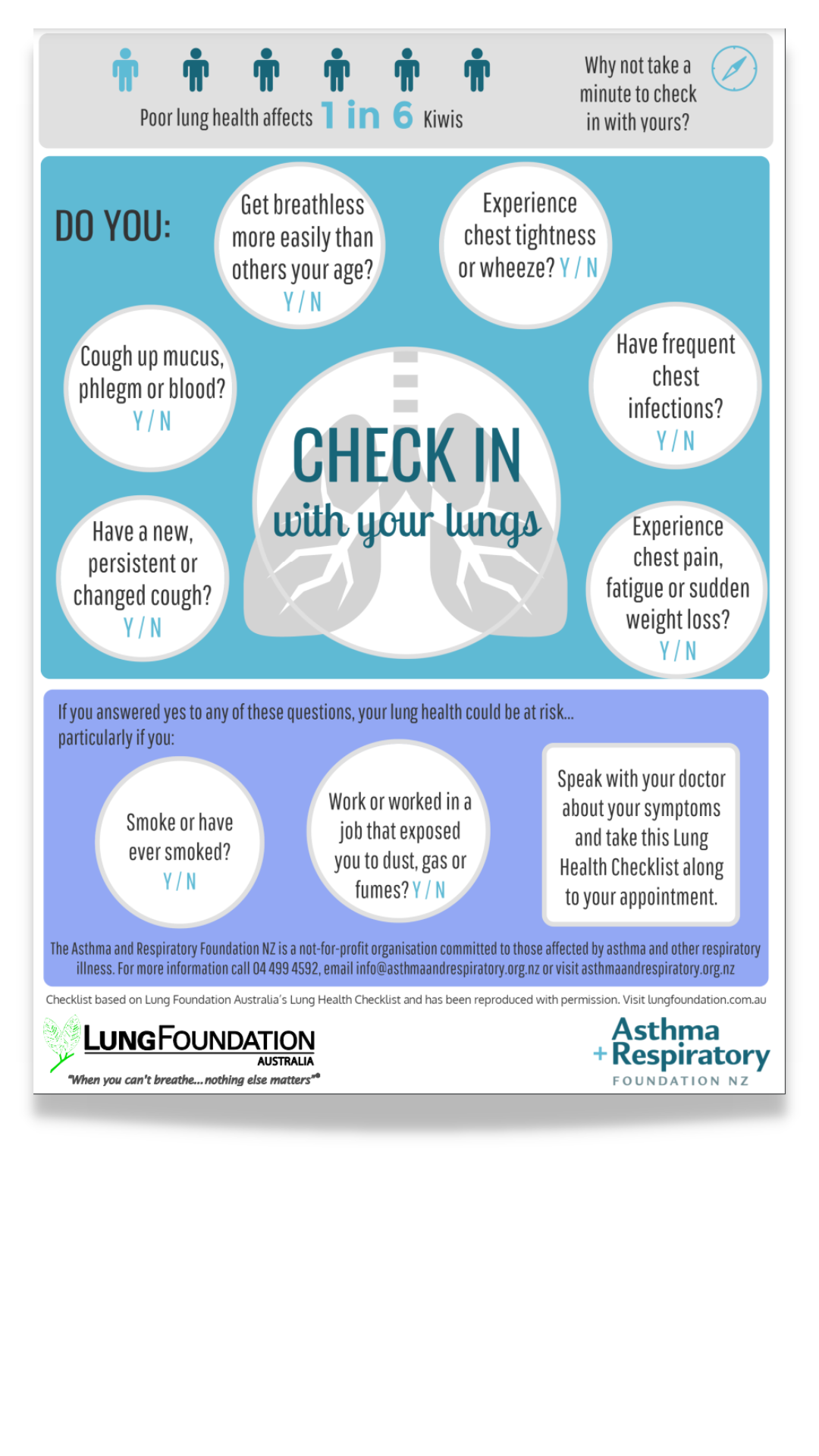 Check in with your lungs