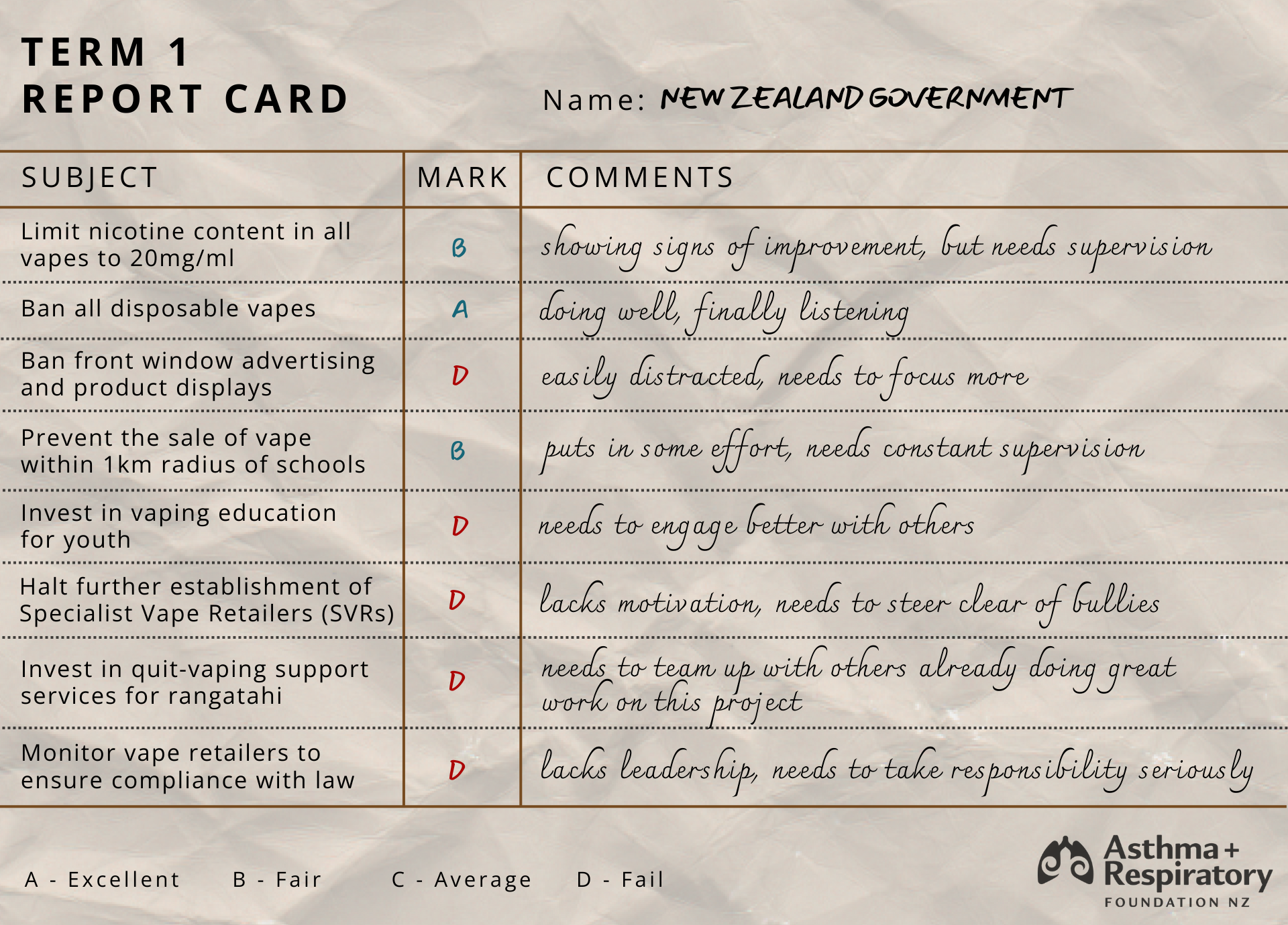 Term-1-2024-Report-Card-Government.png#asset:119680