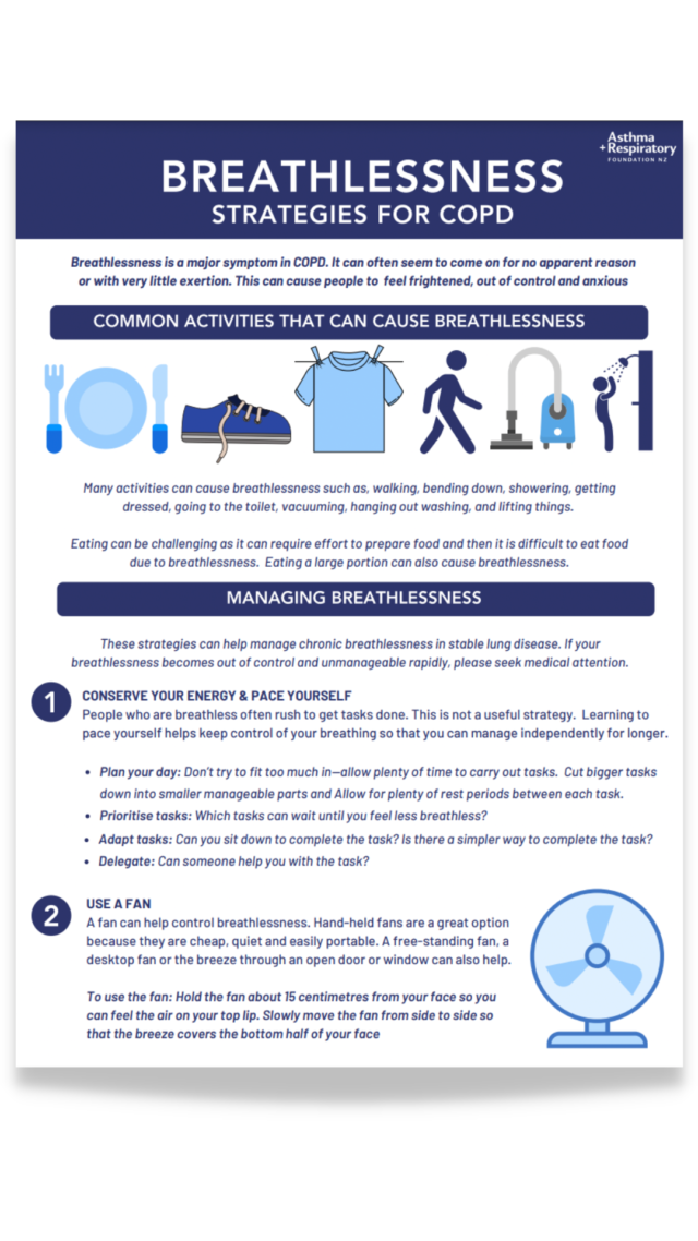 Breathlessness Strategies For Copd Cover