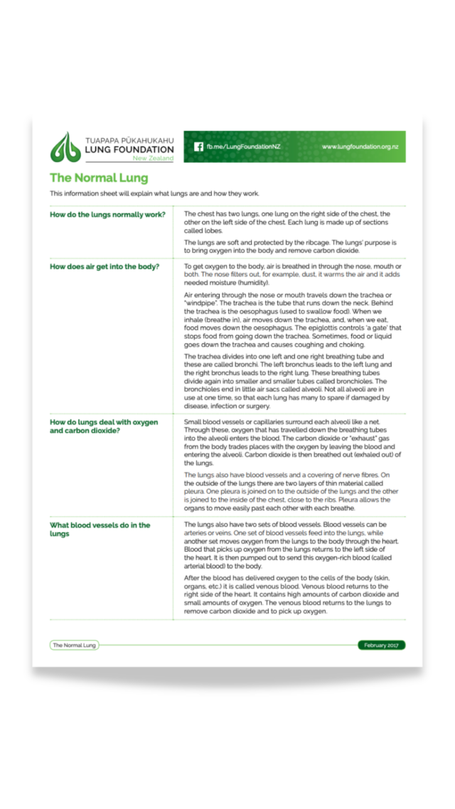 Website Resource Cover Images